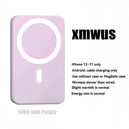 5000mAh Magnetic Power Bank for iPhone 12–17 Series, Works Best with MagSafe Case or No Case, Portable Wireless Charger summerwins