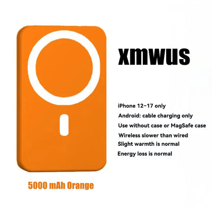 5000mAh Magnetic Power Bank for iPhone 12–17 Series, Works Best with MagSafe Case or No Case, Portable Wireless Charger summerwins