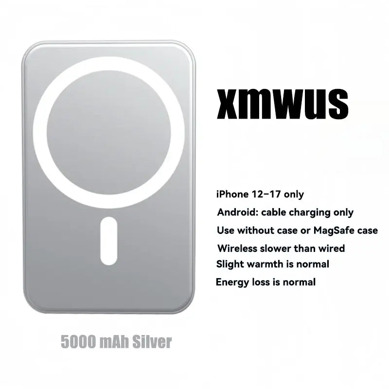 5000mAh Magnetic Power Bank for iPhone 12–17 Series, Works Best with MagSafe Case or No Case, Portable Wireless Charger summerwins