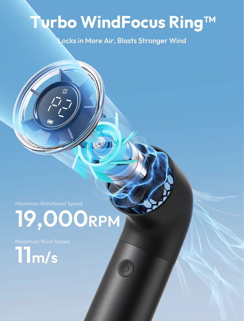 Handheld High-Speed Fan Aero Pro