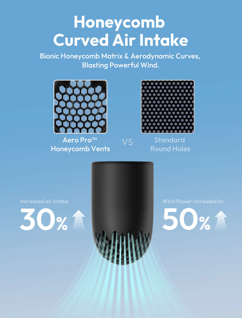 Handheld High-Speed Fan Aero Pro