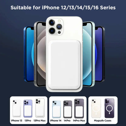 5000mAh Magnetic Power Bank for iPhone 12–17 Series, Works Best with MagSafe Case or No Case, Portable Wireless Charger summerwins