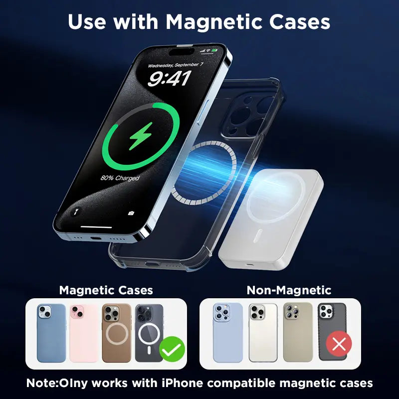 5000mAh Magnetic Power Bank for iPhone 12–17 Series, Works Best with MagSafe Case or No Case, Portable Wireless Charger summerwins