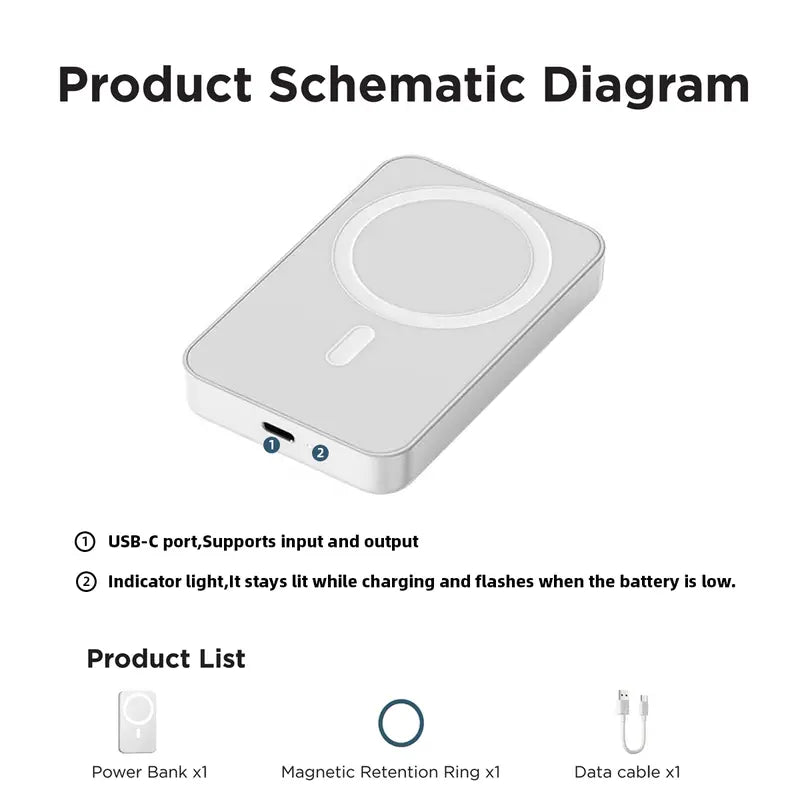 5000mAh Magnetic Power Bank for iPhone 12–17 Series, Works Best with MagSafe Case or No Case, Portable Wireless Charger summerwins