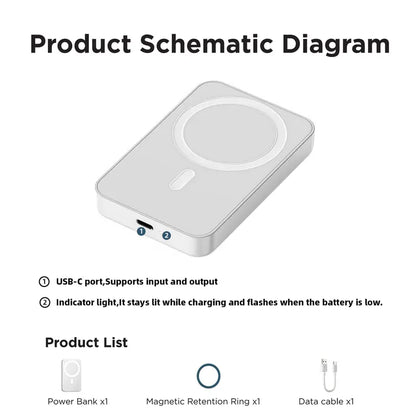 5000mAh Magnetic Power Bank for iPhone 12–17 Series, Works Best with MagSafe Case or No Case, Portable Wireless Charger summerwins